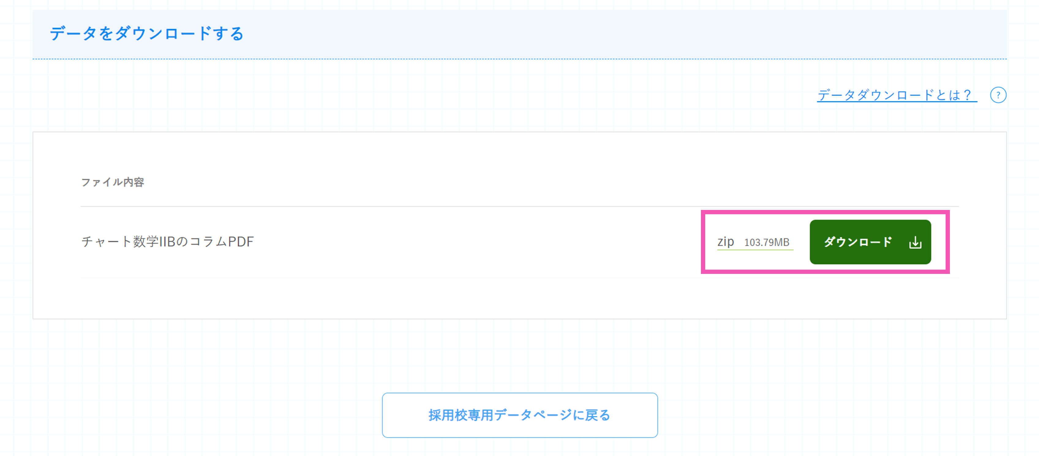 sample